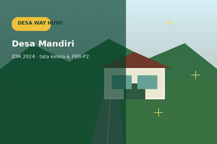 Ilustrasi Desa Mandiri & PBB-P2 Way Huwi