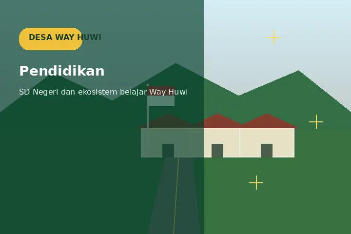 Ilustrasi pendidikan dan inovasi masyarakat Way Huwi