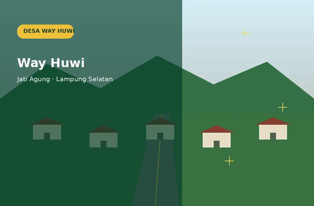 Ilustrasi orisinal lingkungan Desa Way Huwi